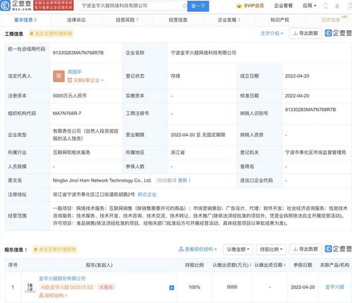 金字火腿跨界布局 成立網(wǎng)絡(luò)科技公司，注冊(cè)資本5000萬(wàn)劍指信息安全軟件開發(fā)